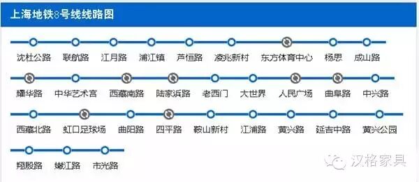 【汉格家具温馨提示】上海家具展交通指引