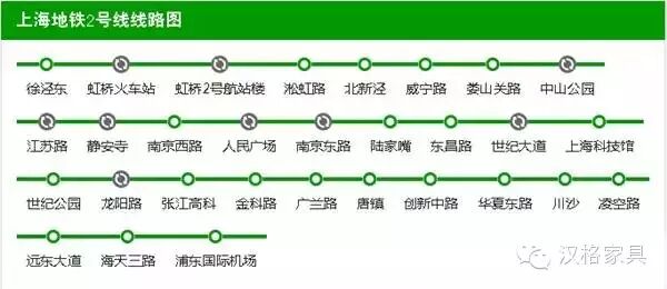 【汉格家具温馨提示】上海家具展交通指引